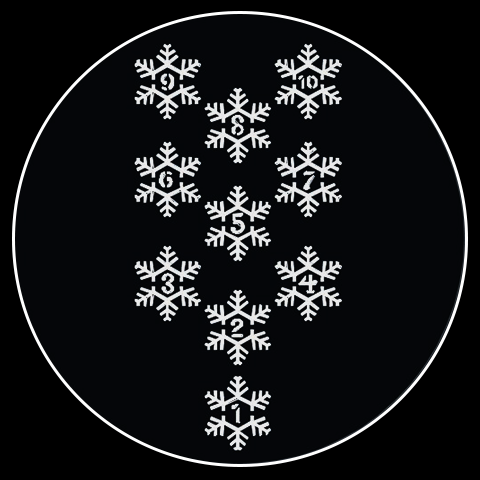 Reindeer Tree Maze Gobo Series of 8 Designs